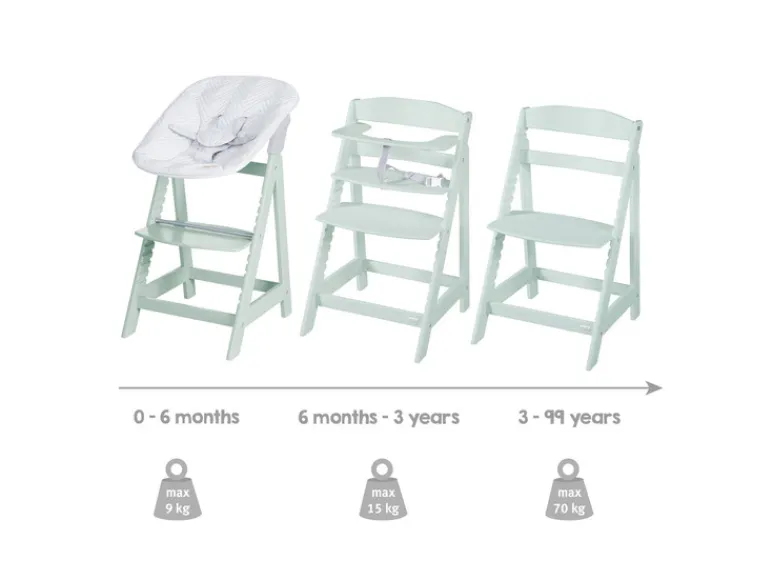 2-in-1 kinderstoel Born Up Zickzack<roba