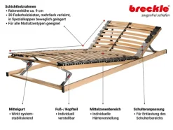 Lattenbodem SUPERIOR<Breckle Discount