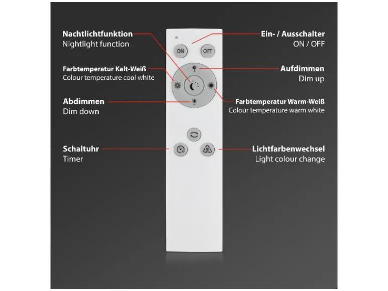 LED-plafondlamp met sterreneffect<Briloner Hot