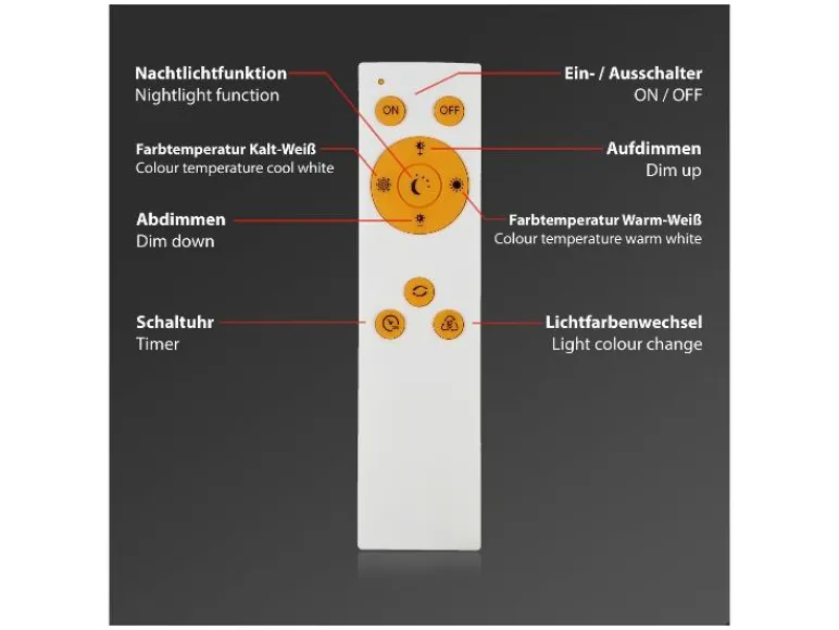 LED-plafondlamp met sterreneffect<Briloner Hot