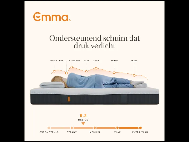 Pocketvering matras Express<Emma Clearance