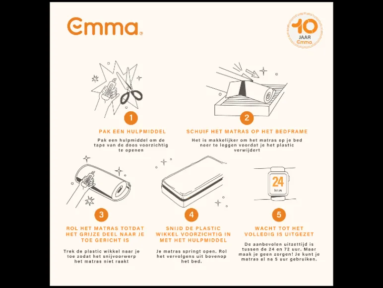 Pocketvering matras Hybrid Lite<Emma New