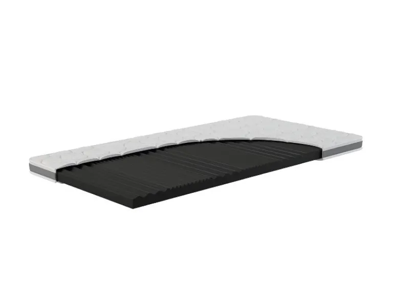 7-zones gelschuim topper DYNAMIC SOFT COMFORT<Hn8 Schlafsysteme Hot